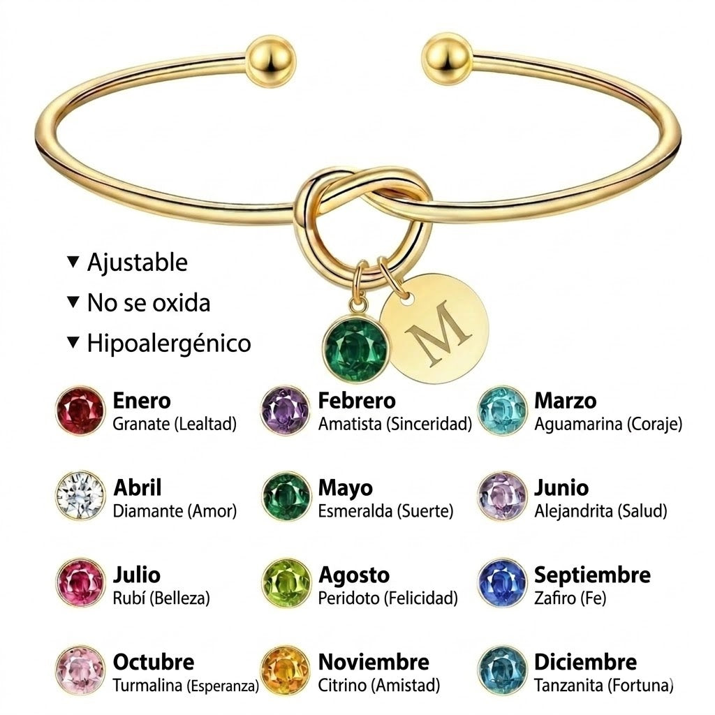 Piedras de nacimiento